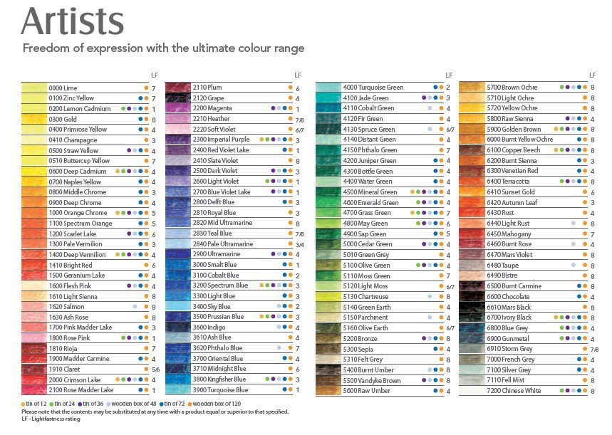 Matite Artist color chart